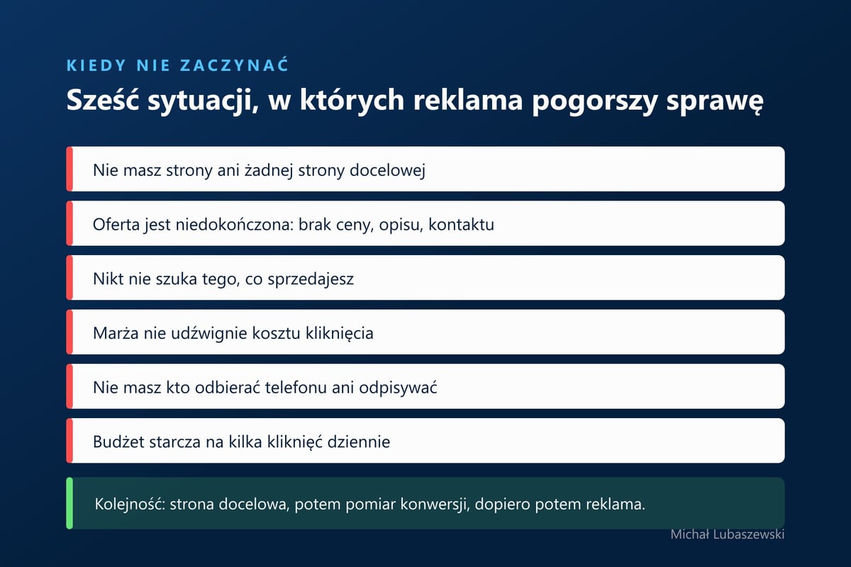 Sześć sytuacji, w których nie warto uruchamiać kampanii Google Ads