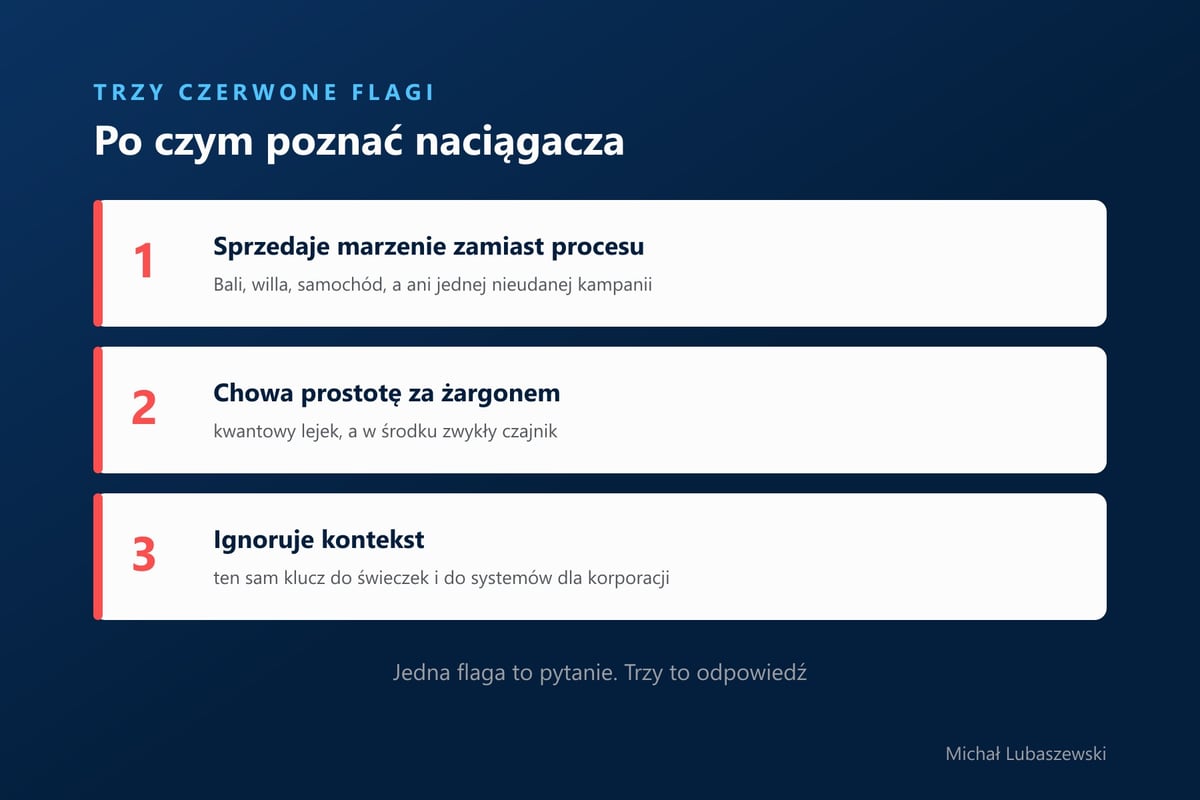 Trzy czerwone flagi naciągacza: sprzedaje marzenie zamiast procesu, chowa prostotę za żargonem i ignoruje kontekst biznesu